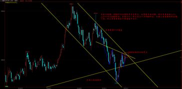 焦炭行業(yè)的寒冬是否已過？