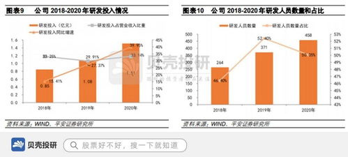 中望軟件 授權數(shù)突破90萬領跑全球，數(shù)字文化創(chuàng)意軟件開發(fā)注入新動能
